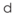 Store Favicon