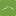 Store Favicon