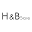 Store Favicon
