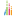 Store Favicon