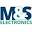 Store Favicon