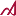 Store Favicon