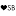 Store Favicon