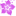 Store Favicon