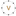 Store Favicon