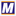 Store Favicon