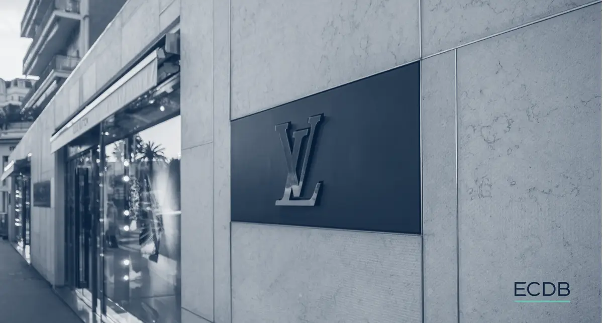 Louis Vuitton: Sales Analysis, Online-Offline-Share, B2B vs. D2C