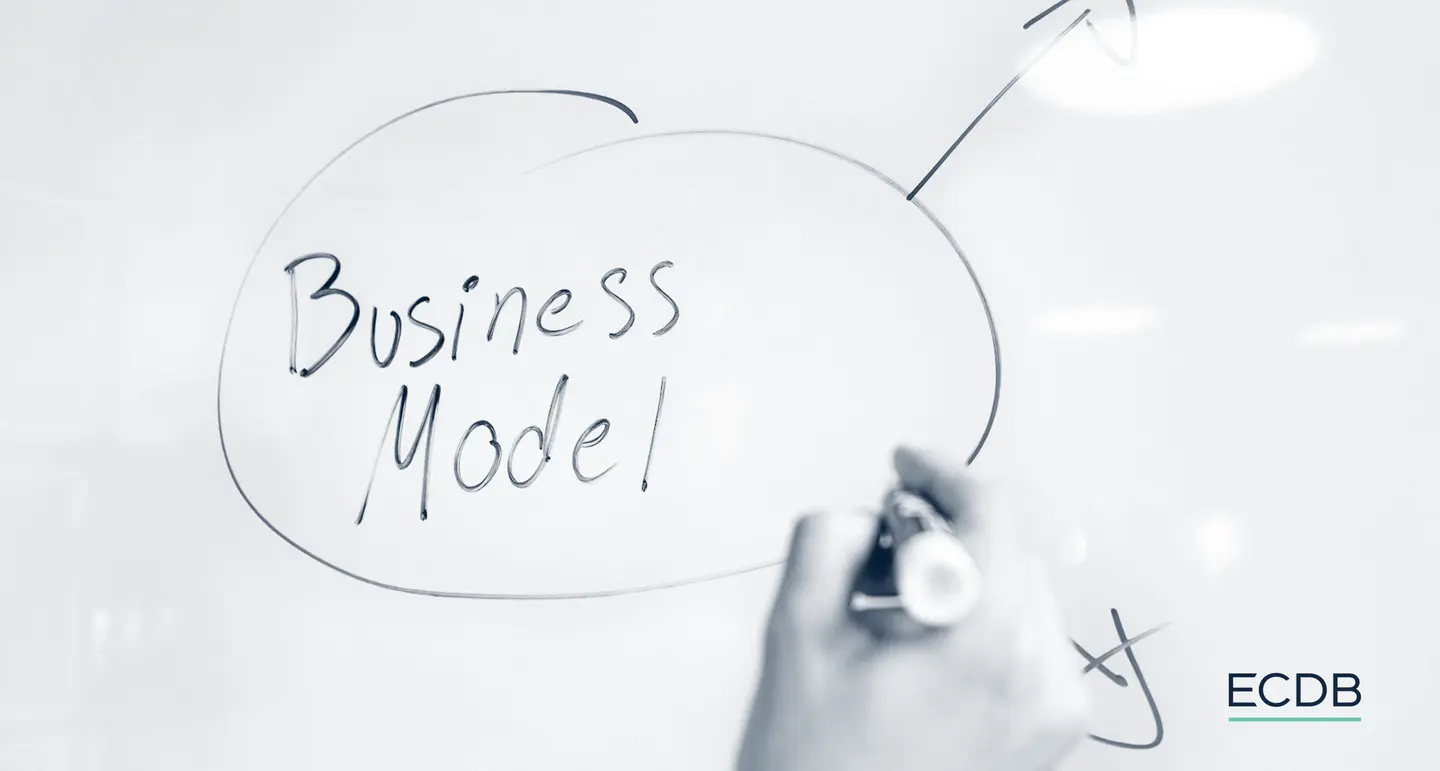 business-model-board