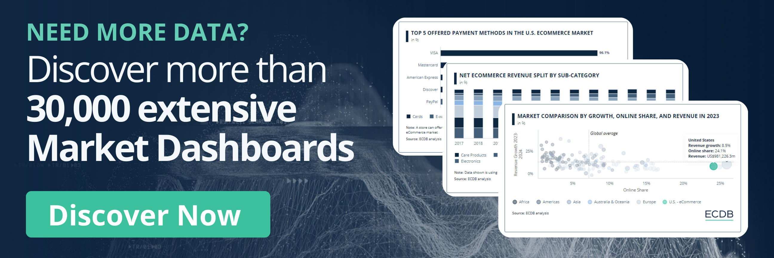 Market Dashboards Banner 1