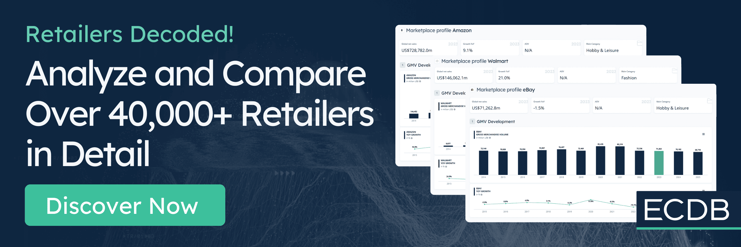 Retailer Profiles