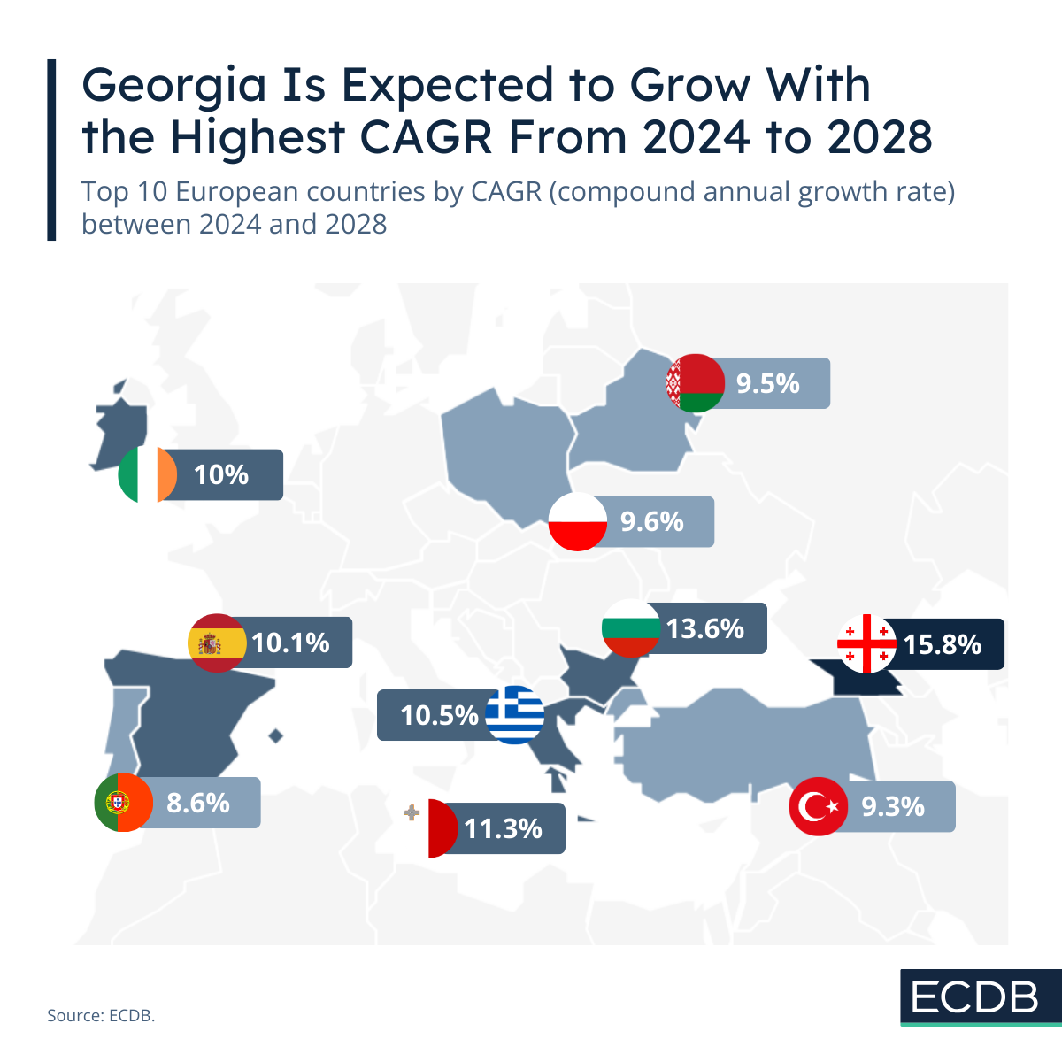 Georgia Is Expected to Grow With the Highest CAGR From 2024 to 2028