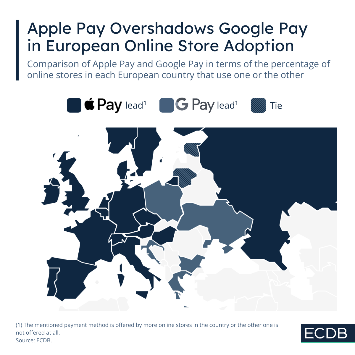 Apple Pay Overshadows Google Pay in European Online Store Adoption