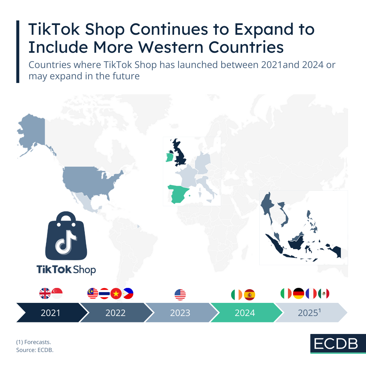 TikTok Shop Feature Has Now Launched in Germany, France & Italy