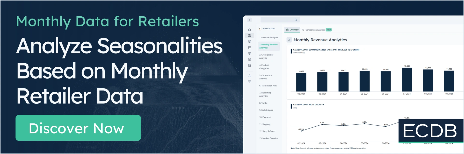 Seasonality Monthly Retailers Banner